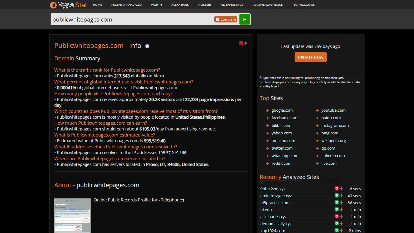 Publicwhitepages.com : Public White Pages - HypeStat